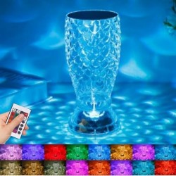 Robinanka Balık Süzgeç Model USB Şarjlı Kumandalı 16Farklı Işık Modlu Masa Üstü Kristal Akrilik Led Robinanka Balık Süzgeç Model USB Şarjlı Kumandalı 16Farklı Işık Modlu Masa Üstü Kristal Akrilik Led