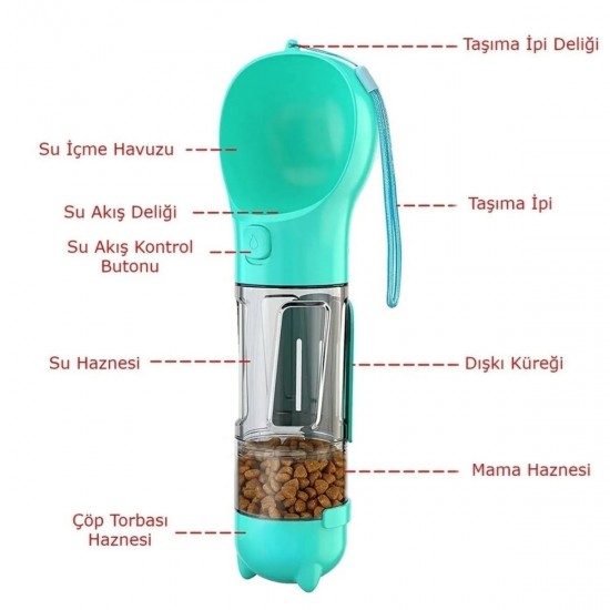 Robinanka® Taşınabilir Hazneli Mama Kaplı ,Kaka Poşetli Kedi,Köpek Suluğu-300ml Robinanka® Taşınabilir Hazneli Mama Kaplı ,Kaka Poşetli Kedi,Köpek Suluğu-300ml