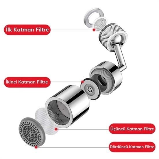 Robinanka® 720 Derece Dönebilen 4 Filtreli Tüm Musluk Tipleri İle Uyumlu Montaj Aparatlı Musluk Başlık Robinanka® 720 Derece Dönebilen 4 Filtreli Tüm Musluk Tipleri İle Uyumlu Montaj Aparatlı Musluk Başlık