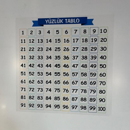 Robinanka® Matematik Öğreten Yüzlük Tablo Duvarda İz Bırakmaz Akıllı Kağıt Yapışkansız Statik 60x60 cm Robinanka® Matematik Öğreten Yüzlük Tablo Duvarda İz Bırakmaz Akıllı Kağıt Yapışkansız Statik 60x60 cm