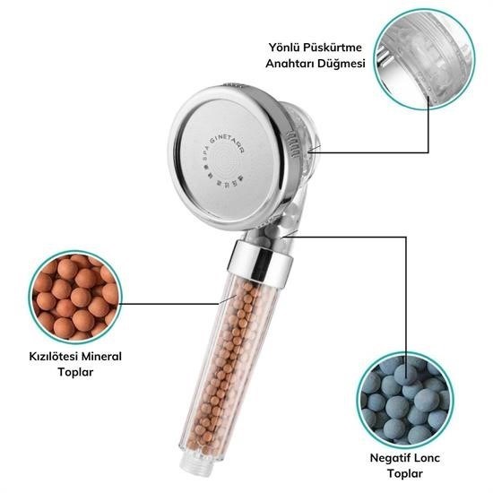 Robinanka %50 Su Tasarruflu ve Arıtmalı Doğal Taşlı Banyo El Duş Başlığı