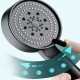 Robinanka 5 Fonksiyonlu Yüksek Basınçlı Ayarlanabilir Siyah Duş Başlığı Robinanka 5 Fonksiyonlu Yüksek Basınçlı Ayarlanabilir Siyah Duş Başlığı