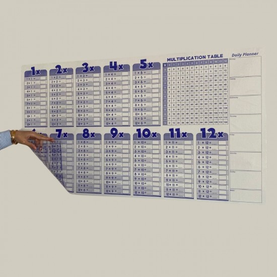 Robinanka® Statik Akıllı Kağıt Ingilizce Çarpım Tablosu 100x56 Cm(1 Adet Silgili Kalemli) Robinanka® Statik Akıllı Kağıt Ingilizce Çarpım Tablosu 100x56 Cm(1 Adet Silgili Kalemli)