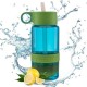 Robinanka® Narenciye Limon Sıkmalı Pratik Detoks Toksin Atıcı Su Matarası Spor Şişesi Robinanka® Narenciye Limon Sıkmalı Pratik Detoks Toksin Atıcı Su Matarası Spor Şişesi