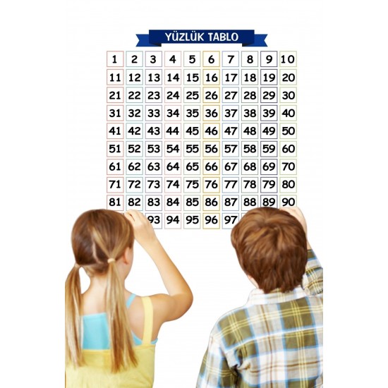 Robinanka® Matematik Öğreten Yüzlük Tablo Duvarda İz Bırakmaz Akıllı Kağıt Yapışkansız Statik 60x60 cm Robinanka® Matematik Öğreten Yüzlük Tablo Duvarda İz Bırakmaz Akıllı Kağıt Yapışkansız Statik 60x60 cm