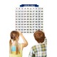 Robinanka® Matematik Öğreten Yüzlük Tablo Duvarda İz Bırakmaz Akıllı Kağıt Yapışkansız Statik 60x60 cm Robinanka® Matematik Öğreten Yüzlük Tablo Duvarda İz Bırakmaz Akıllı Kağıt Yapışkansız Statik 60x60 cm
