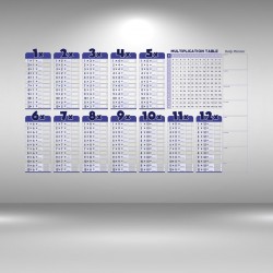 Robinanka Statik Akıllı Kağıt Ingilizce Çarpım Tablosu 100x56 Cm(1 Adet Silgili Kalemli) Robinanka Statik Akıllı Kağıt Ingilizce Çarpım Tablosu 100x56 Cm(1 Adet Silgili Kalemli)