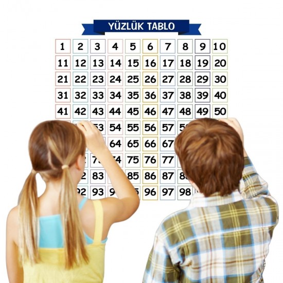 Robinanka® Matematik Öğreten Yüzlük Tablo Duvarda İz Bırakmaz Akıllı Kağıt Yapışkansız Statik 60x60 cm Robinanka® Matematik Öğreten Yüzlük Tablo Duvarda İz Bırakmaz Akıllı Kağıt Yapışkansız Statik 60x60 cm