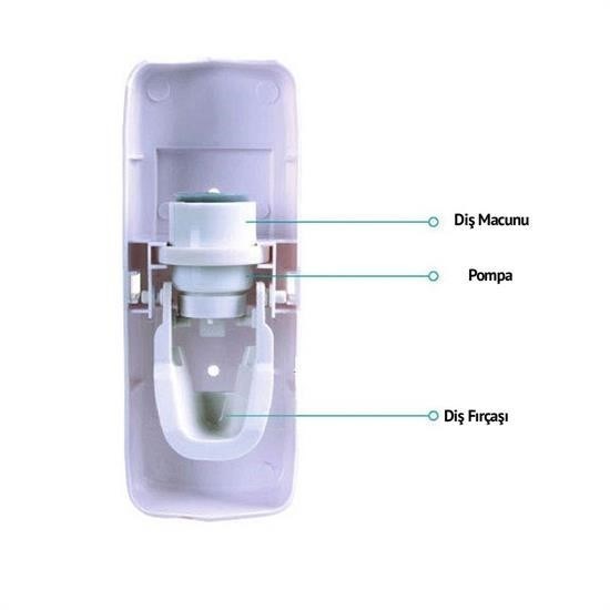 Robinanka® Otomatik Diş Macunu Sıkacağı ve 5 Adet Diş Fırası Tutacağı Diş Fırçalığı Robinanka® Otomatik Diş Macunu Sıkacağı ve 5 Adet Diş Fırası Tutacağı Diş Fırçalığı