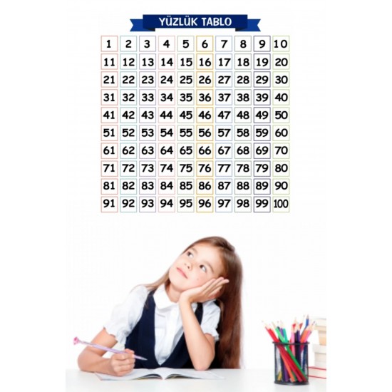 Robinanka® Matematik Öğreten Yüzlük Tablo Duvarda İz Bırakmaz Akıllı Kağıt Yapışkansız Statik 60x60 cm Robinanka® Matematik Öğreten Yüzlük Tablo Duvarda İz Bırakmaz Akıllı Kağıt Yapışkansız Statik 60x60 cm