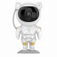Robinanka® Uzaktan Kumandalı ve Zamanlayıcılı Farklı Renk Işık Modlu Astronot Projektör Gece Lambası Robinanka® Uzaktan Kumandalı ve Zamanlayıcılı Farklı Renk Işık Modlu Astronot Projektör Gece Lambası