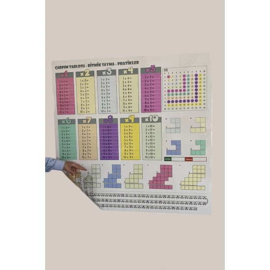Robinanka® 100x100cm Statik Kağıt Renkli Çarpım Tablosu Robinanka® 100x100cm Statik Kağıt Renkli Çarpım Tablosu