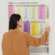 Robinanka® 100x100cm Statik Kağıt Renkli Çarpım Tablosu Robinanka® 100x100cm Statik Kağıt Renkli Çarpım Tablosu