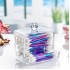 Robinanka Şeffaf Kapaklı Kulak Temizleme Çubuğu Organizatörü Saklama Kutusu