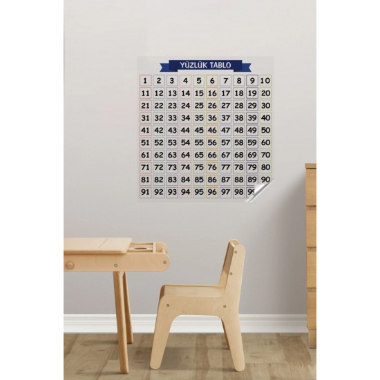 Robinanka® Matematik Öğreten Yüzlük Tablo Duvarda İz Bırakmaz Akıllı Kağıt Yapışkansız Statik 60x60 cm Robinanka® Matematik Öğreten Yüzlük Tablo Duvarda İz Bırakmaz Akıllı Kağıt Yapışkansız Statik 60x60 cm