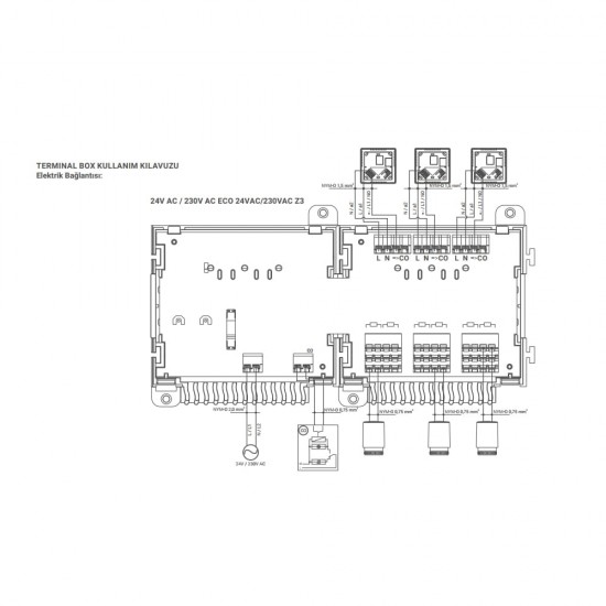 Redblue Terminal Kutusu 230V/24V Eko 3 Zone