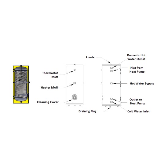 Ünmak 300 Lt. Isı Pompası Boyleri ÜEB/HP