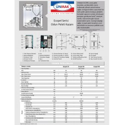 Ünmak 48 KW Katı Yakıtlı Peletli Kazan ÜKY/ECOPEL-48