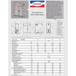 Ünmak 48 KW Katı Yakıtlı Peletli Kazan ÜKY/TECHNOPEL-48